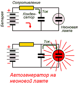 Автогенератор на неоновой лампе